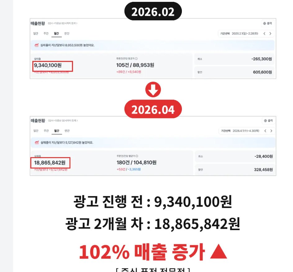 중식 퓨전 전문점 광고 2개월 차 102% 매출 증가